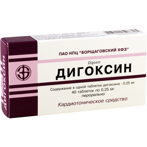 Digoxin tab 0.25 #40